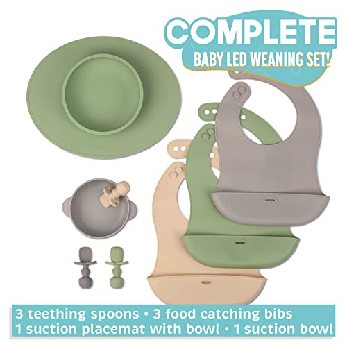 UpwardBaby Led Weaning Supplies - Suction Plates for Baby - Spoons Self Feeding 6 months Suction Bowls Silicone Plates - Toddler Plates Bowls Self Eating - Infant First Stage BLW Utensils 6-12 Months - Image 9