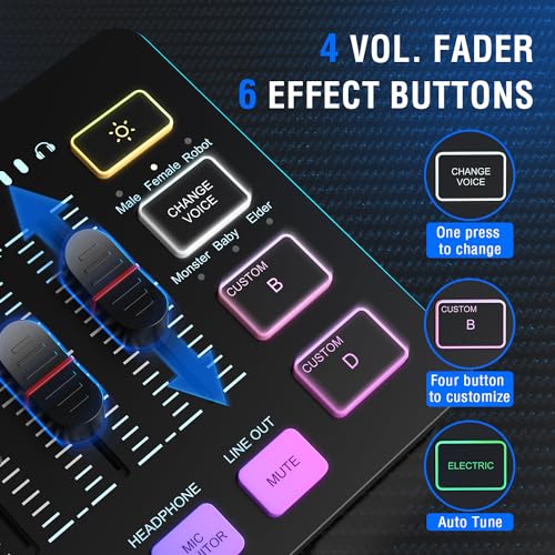 FIFINE Gaming Equipment Bundle, Dynamic XLR/USB Gaming Microphone Set with Streaming Audio Mixer for Podcast Recording Video Vocal, RGB Gamer Set with Volume Fader/XLR Interface for PC-AmpliGame KS5 - Image 6